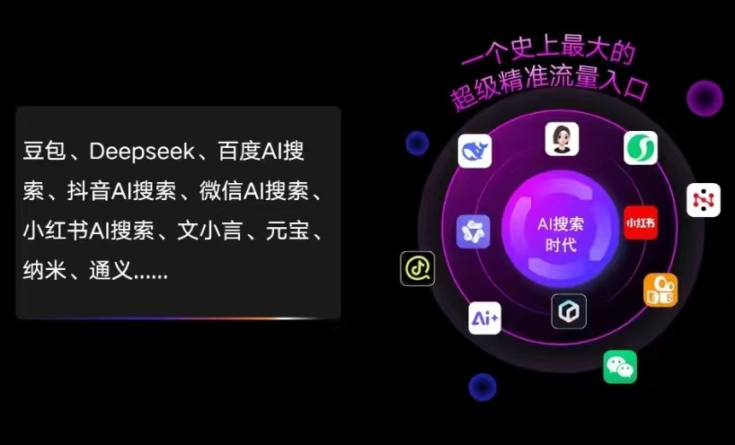 金华AI智能推广新玩法，抢占搜索时代免费精准客源