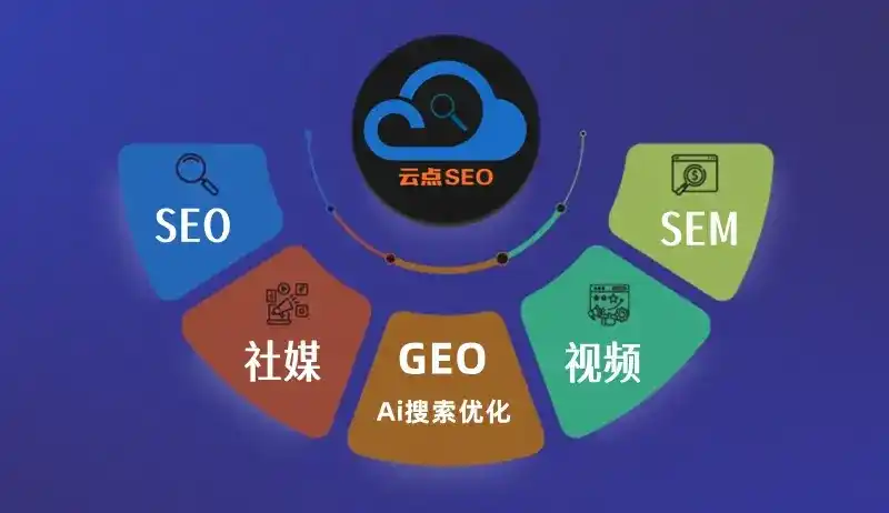 金华GEO优化：AI智能体时代取代SEO的全新内容优化逻辑