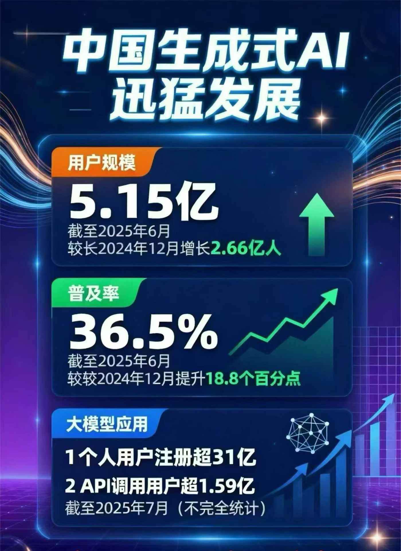 金华豆包GEO优化是什么？内容创作核心逻辑解析