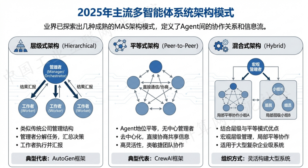 金华 AI 智能体商业应用探析：智能自主程序助力企业数字化升级