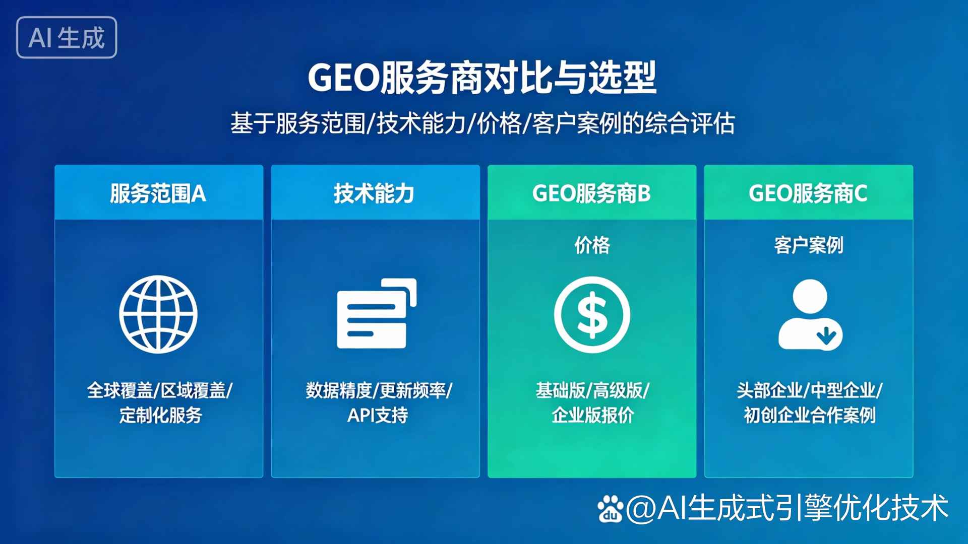 金华GEO优化服务商该如何选择？聊聊生成式引擎优化行业现状